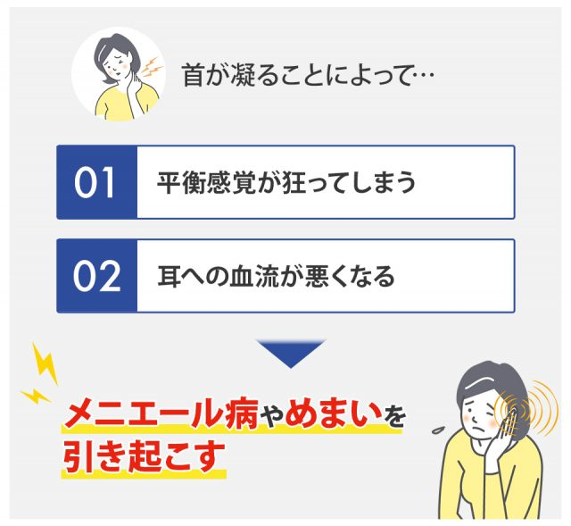首の凝りが症状を引き起こすメカニズム